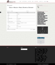 Glossary-JC-Kovovýroba-sarl