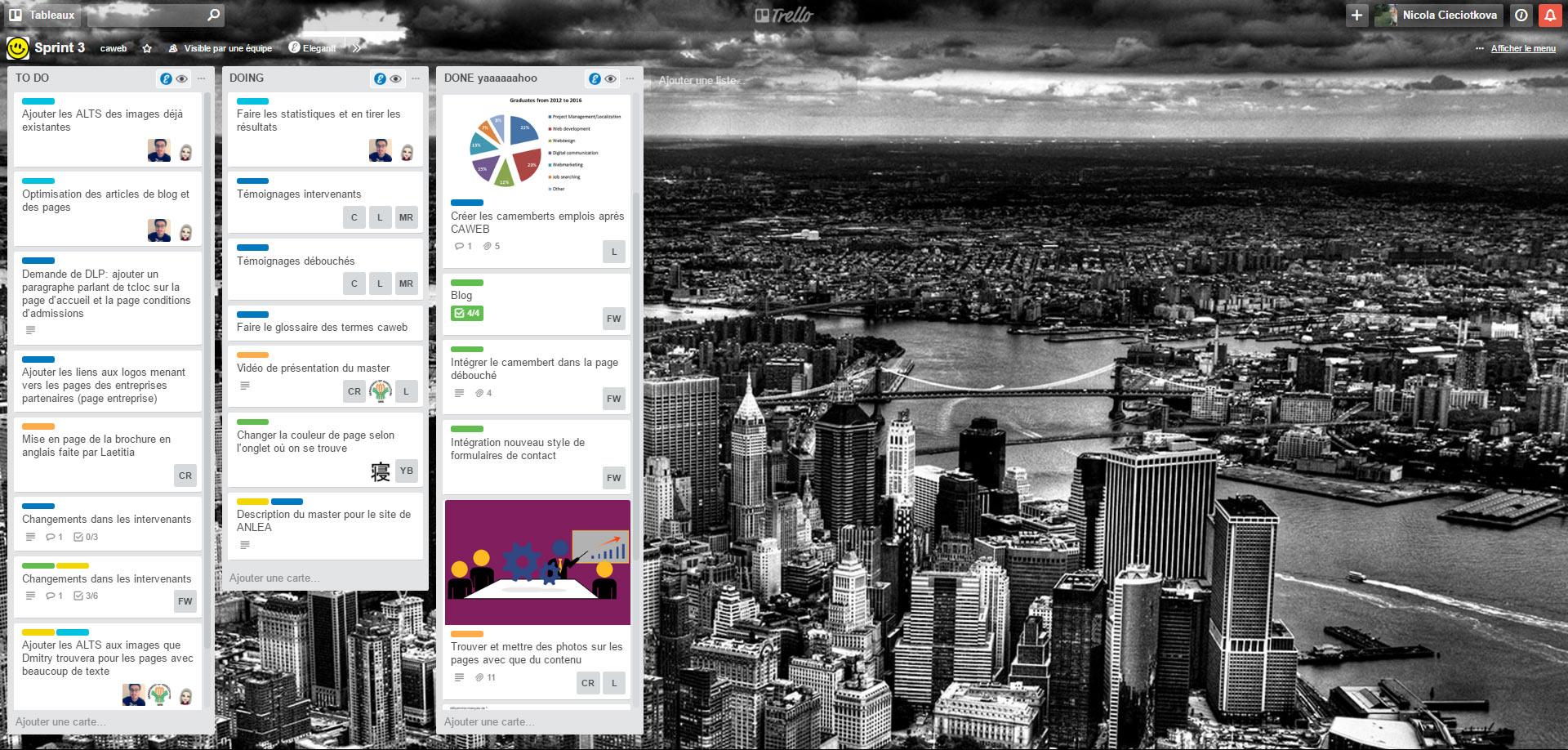 project-management-trello